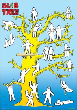 A cartooon of a tree inhabited by human figures known as blobs. The blobs are in various poses indicating their emotions and feelings.